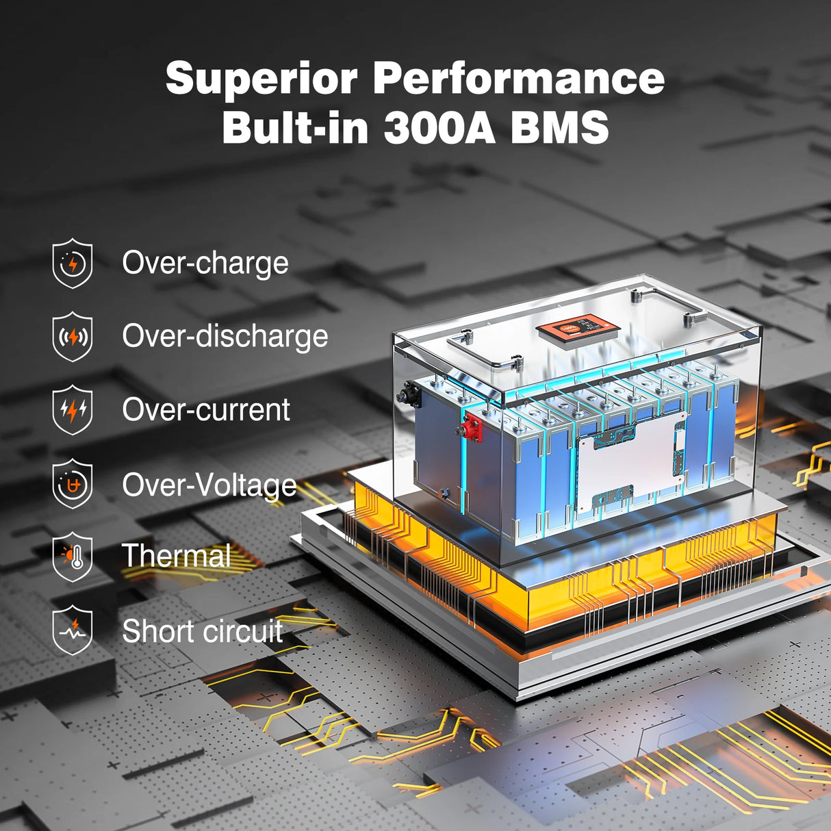 Temgo LiFePO4 12V 460Ah 5888Wh Battery with Touchable LCD Screen, Built-in 300A BMS & Bluetooth, 5000+ Cycles, Perfect for RVs, Yacht, Marine, Boat, Home Energy, Server Rack