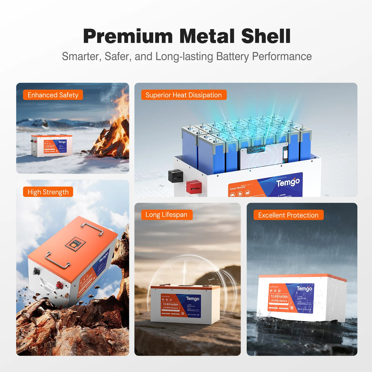 Temgo LiFePO4 12V 460Ah 5888Wh Battery with Touchable LCD Screen, Built-in 300A BMS & Bluetooth, 5000+ Cycles, Perfect for RVs, Yacht, Marine, Boat, Home Energy, Server Rack