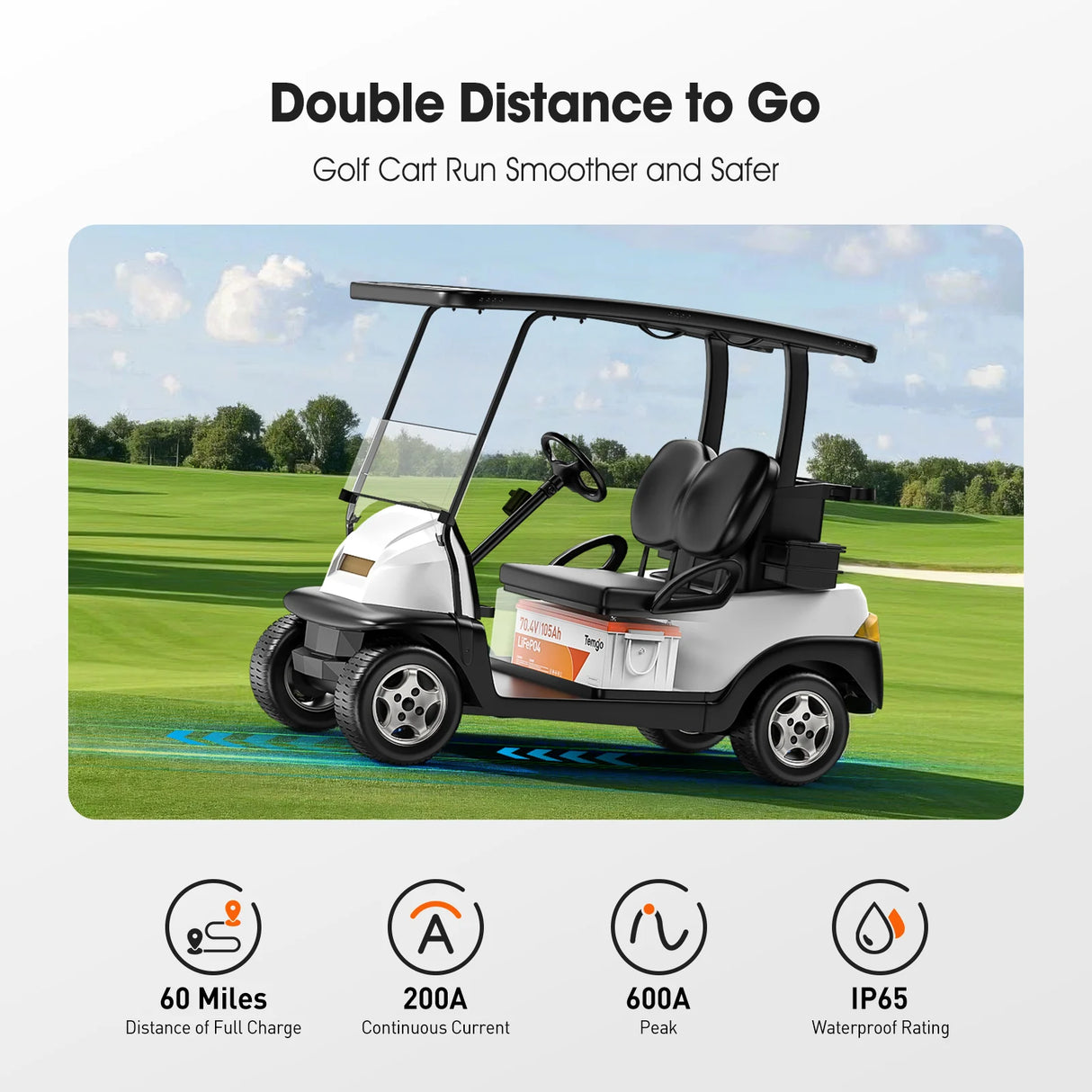 Temgo 72V 105Ah Lithium Golf Cart Battery, Complete Upgrade Kit with 78.1V 15A Charger, LCD Display & Bluetooth App, Built-in 200A Smart BMS, Max 14.08kW Output