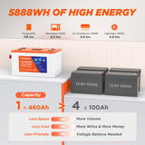 Temgo LiFePO4 12V 460Ah 5888Wh Self-Heating Battery with Touchable LCD Screen, Built-in 300A BMS & Bluetooth, 5000+ Cycles, Perfect for RVs, Yacht, Marine, Boat, UPS, Home Energy