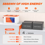 Temgot LiFePO4 12V 460Ah 5888Wh Self-Heating Battery with Touchable LCD Screen, Built-in 300A BMS & Bluetooth, 5000+ Cycles, Perfect for RVs, Yacht, Marine, Boat, UPS, Home Energy