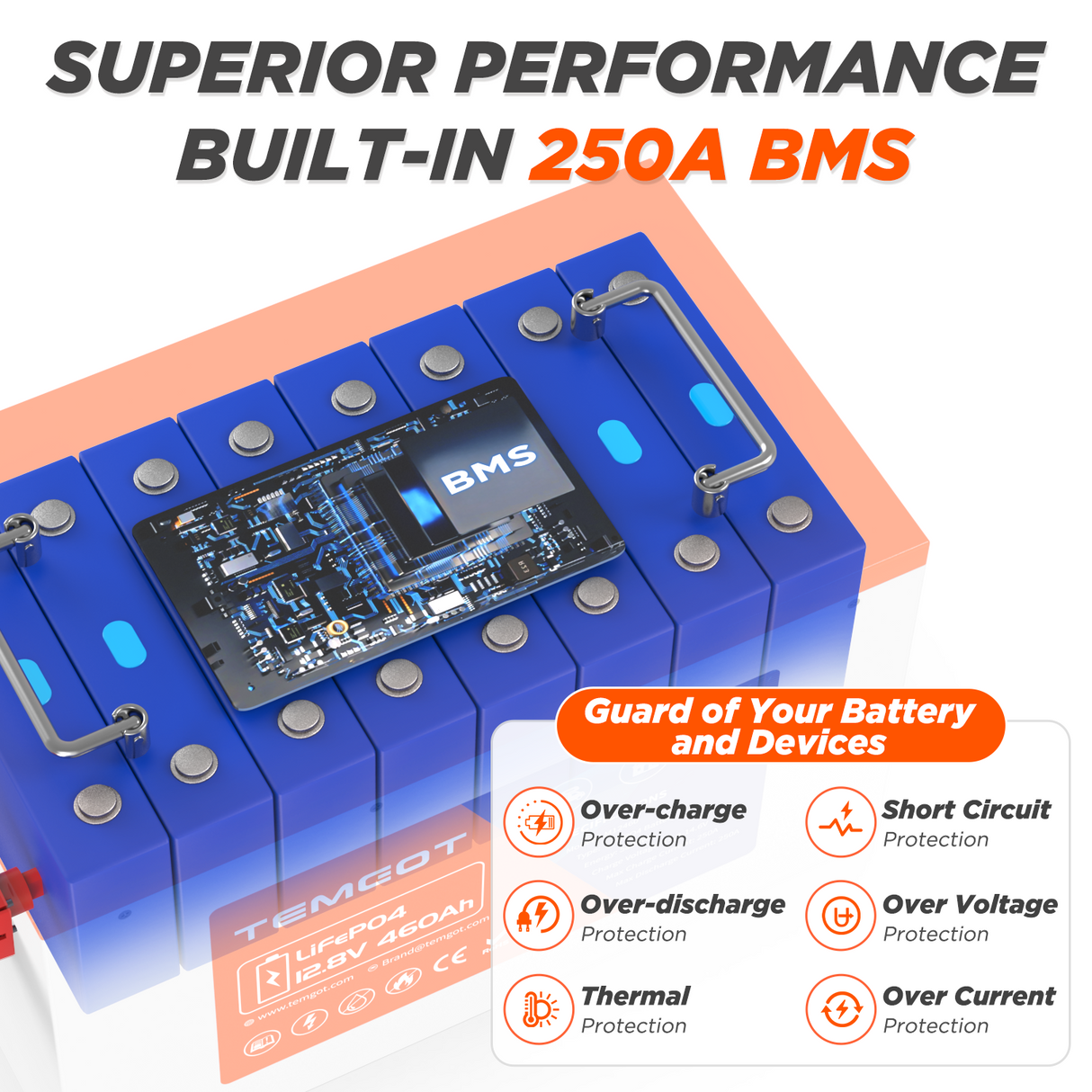 12V 460ah BMS