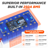 12V 460ah BMS