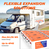 Temgot LiFePO4 12V 460Ah 5888Wh Battery with Touchable LCD Screen, Built-in 250A BMS & Bluetooth, 5000+ Cycles, Perfect for RVs, Yacht, Marine, Boat, Home Energy, Server Rack