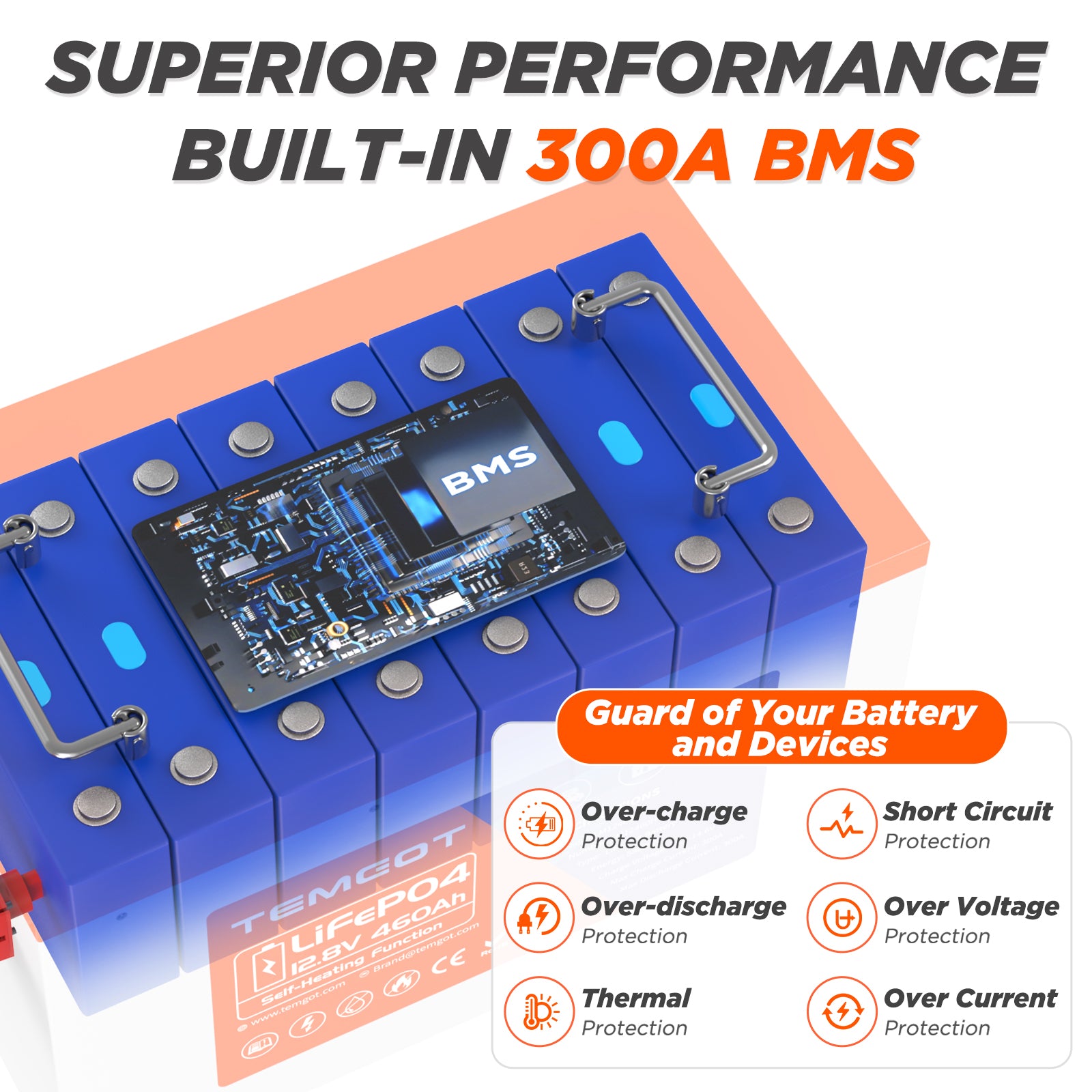 Temgot LiFePO4 12V 460Ah 5888Wh Self-Heating Battery with Touchable LCD Screen, Built-in 300A BMS & Bluetooth, 5000+ Cycles, Perfect for RVs, Yacht, Marine, Boat, UPS, Home Energy
