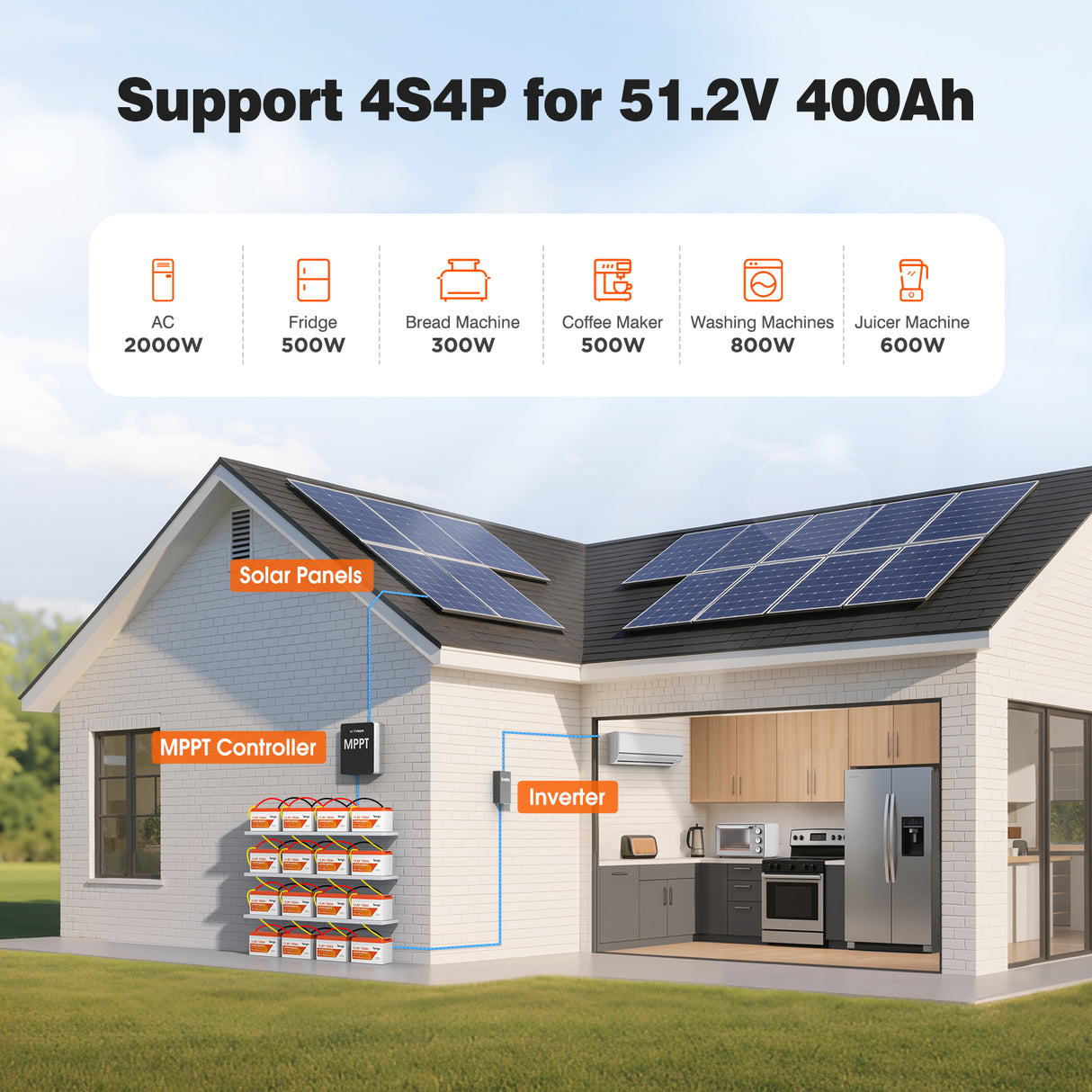 Temgo 12V 100Ah self-heating lithium  battery for home energy backup