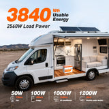 Temgo 12V 300Ah Bluetooth Lithium Battery for Trolling Motors, RVs, Trailers, Campers, Off Grid CA