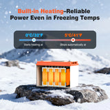 Temgo LiFePO4 12V 100Ah 1280Wh Self-Heating Battery with Touchable LCD Screen, Built-in 100A BMS & Bluetooth, 5000+ Cycles, Ideal for RVs & Campers, Marine, Solar, Off-Grid