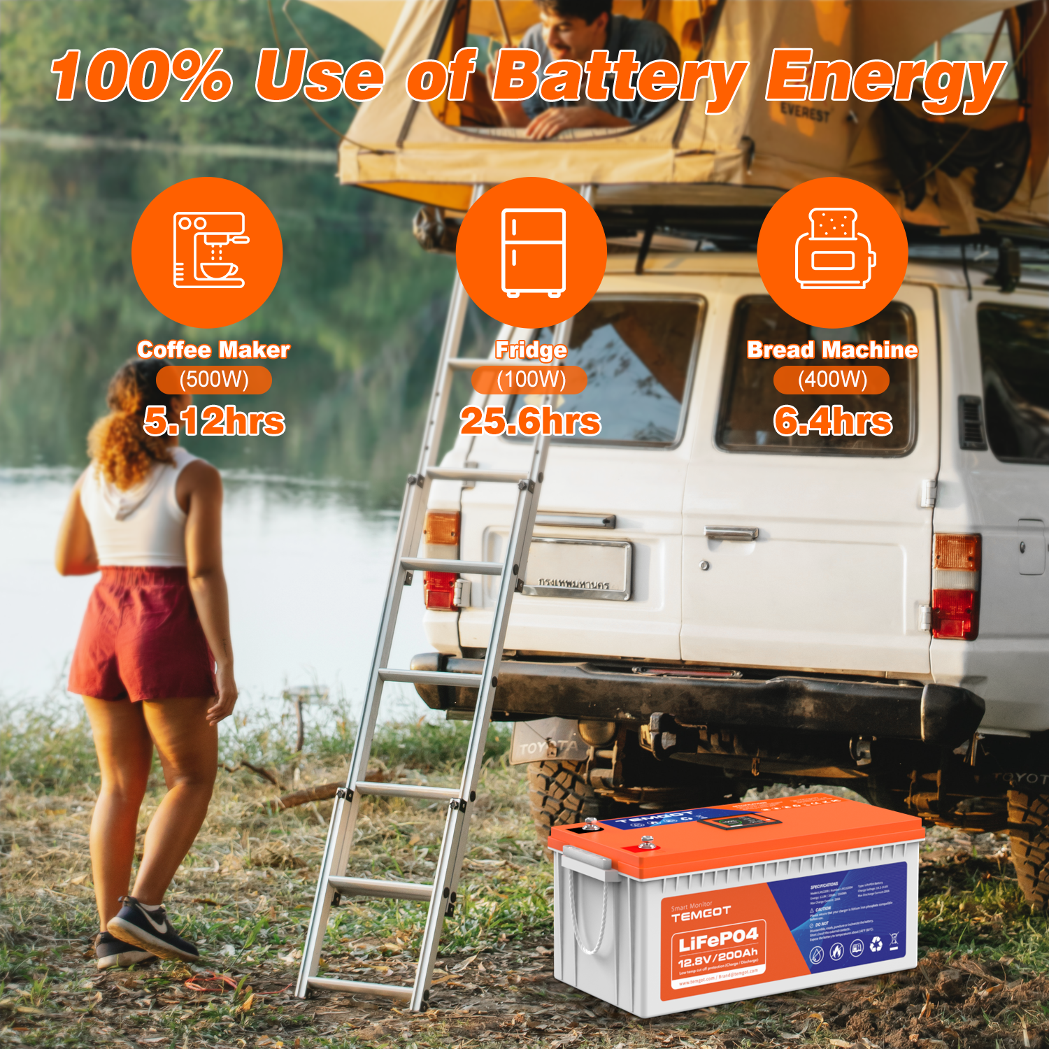 Temgot LiFePO4 12V 200Ah 2560Wh Battery with Touchable LCD Screen, Built-in 200A BMS & Bluetooth, 5000+ Cycles, Ideal for: RVs & Campers, Marine, Off-Grid Systems, Server Rack