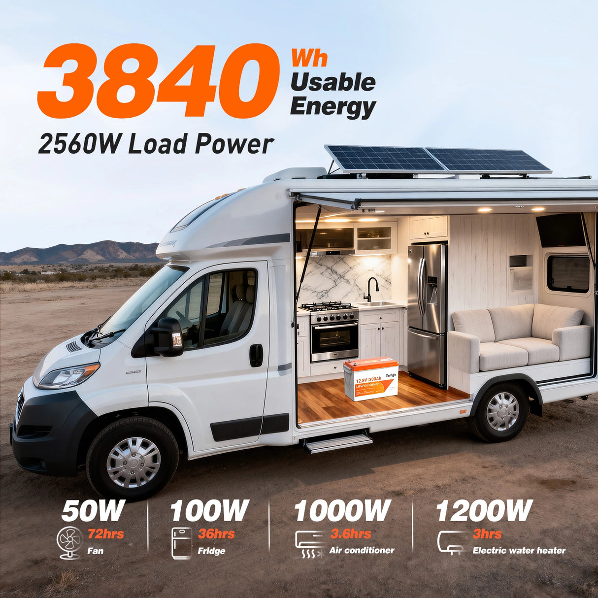 2560W max load & 3840Wh usable energy of Temgo 12V 460Ah battery
