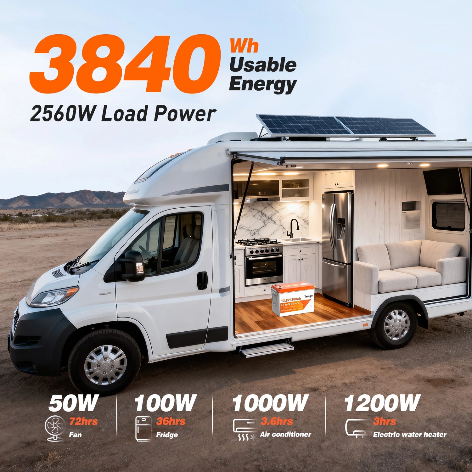2560W max load & 3840Wh usable energy of Temgo 12V 460Ah battery
