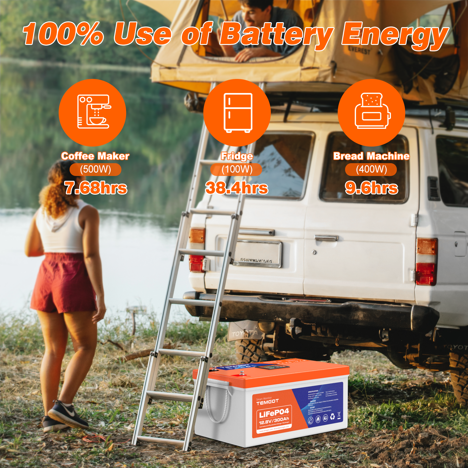 Temgot LiFePO4 12V 300Ah 3840Wh Battery with Touchable LCD Screen, Built-in 200A BMS & Bluetooth, 5000+ Cycles, Perfect for RV, Trailer, Camper, Motorhomes, Off Grid, Trolling Motor