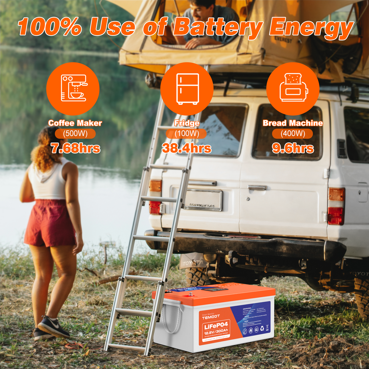 Temgo LiFePO4 12V 300Ah 3840Wh Battery with Touchable LCD Screen, Built-in 200A BMS & Bluetooth, 5000+ Cycles, Perfect for RV, Trailer, Camper, Motorhomes, Off Grid, Trolling Motor