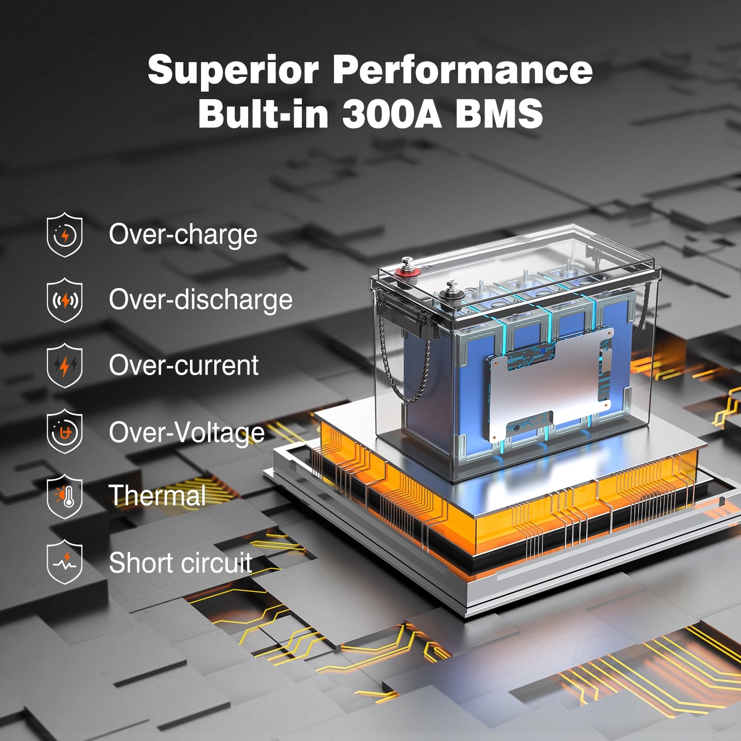 BMS protection of Temgo 12V 300Ah lithium battery