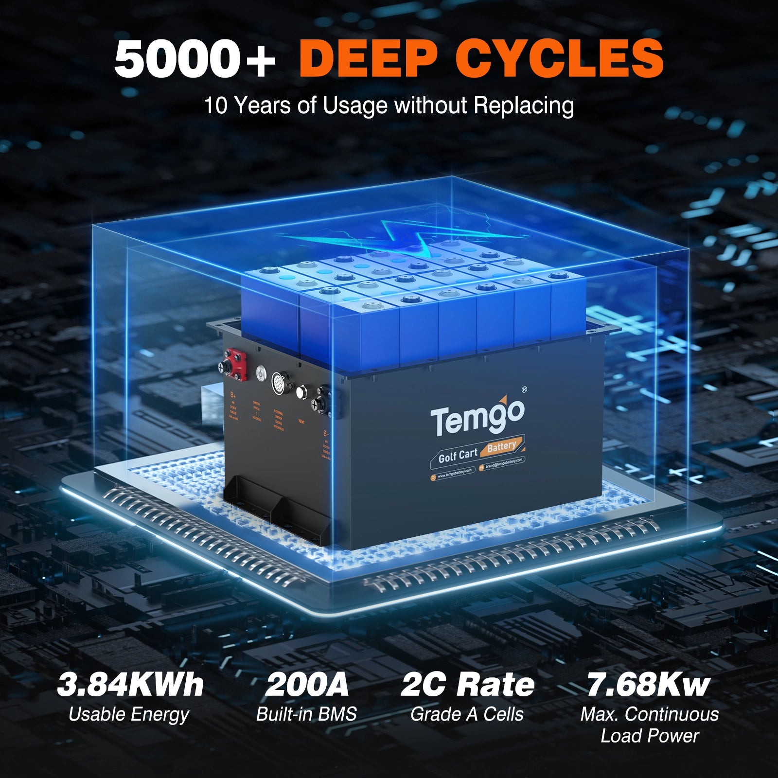 Temgo 36V 100Ah 3.84kWh Lithium Golf Cart Battery with SOC Indicator Display, Built-in 200A BMS & Bluetooth, 4000+ Cycles & IP67, 12S1P