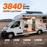 Temgo 12V 300Ah LiFePO4 battery 3840Wh capacity 2560W output