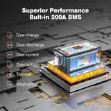 Temgo 24V 200Ah Heated Lithium Battery Self-Heating, LCD Screen Display, Bluetooth &App, Low-Temp Protection, Built-in 200A BMS, 5120Wh Energy, 5000+ Cycles for RV, Camper, Trolling Motors, Off-Grid