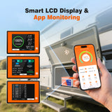 Temgo 24V 200Ah Heated Lithium Battery Self-Heating, LCD Screen Display, Bluetooth &App, Low-Temp Protection, Built-in 200A BMS, 5120Wh Energy, 5000+ Cycles for RV, Camper, Trolling Motors, Off-Grid