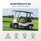 Temgo 36V 100Ah 3.84kWh Lithium Golf Cart Battery with LCD Screen Display, Built-in 200A BMS & Bluetooth, 5000+ Cycles, 12S1P