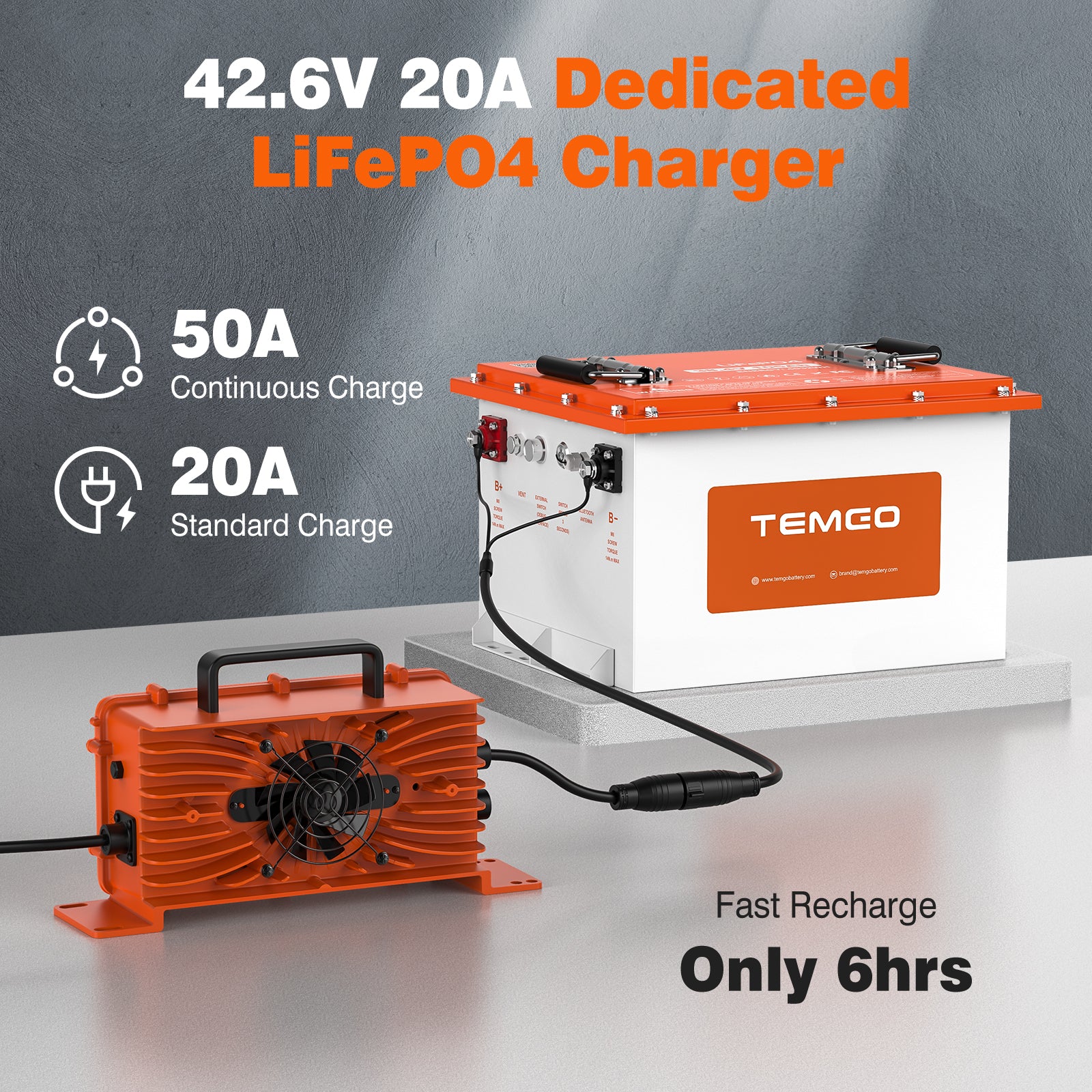 Temgo 36V 105Ah 4.03kWh Lithium Golf Cart Battery with SOC Indicator Display, Built-in 300A BMS & Bluetooth, 4000+ Cycles & IP67, 12S1P
