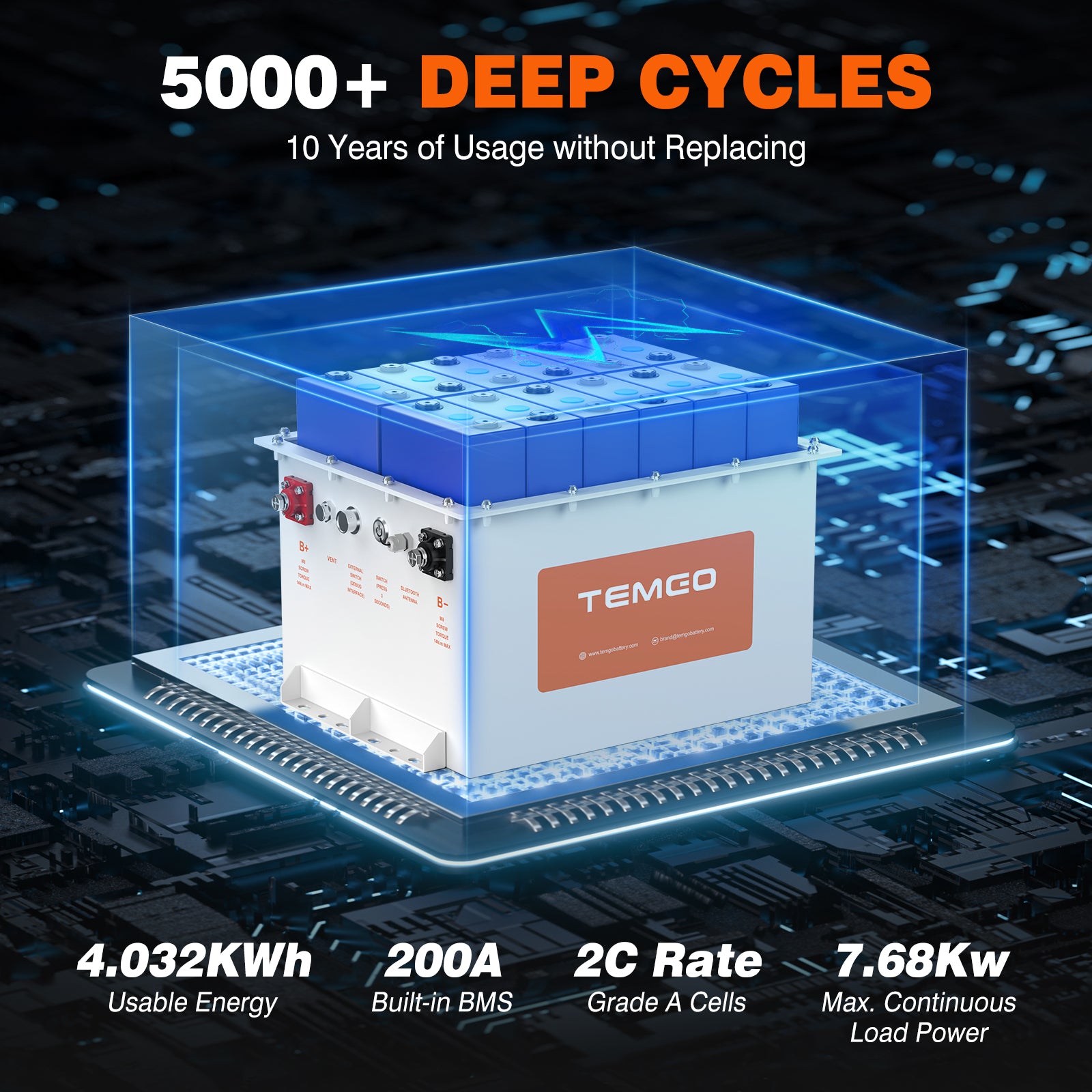 Temgo 36V 105Ah 4.03kWh Lithium Golf Cart Battery with SOC Indicator Display, Built-in 300A BMS & Bluetooth, 4000+ Cycles & IP67, 12S1P