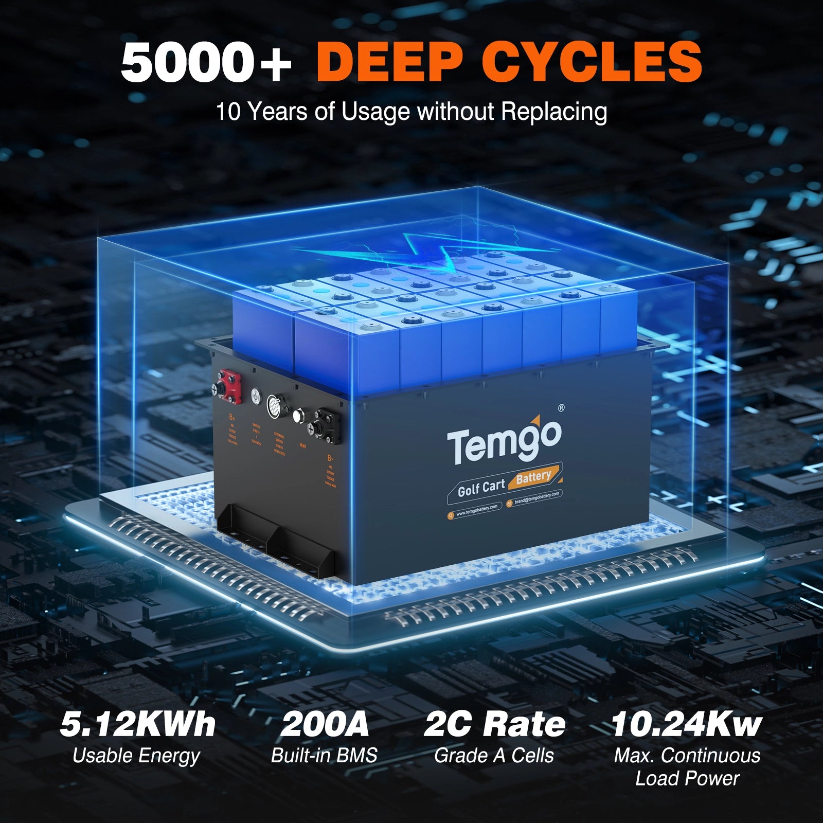 Temgo 48V 100Ah 5.12kWh Lithium Golf Cart Battery with SOC Indicator Display, Built-in 200A BMS & Bluetooth, 5000+ Cycles & IP67, 16S1P
