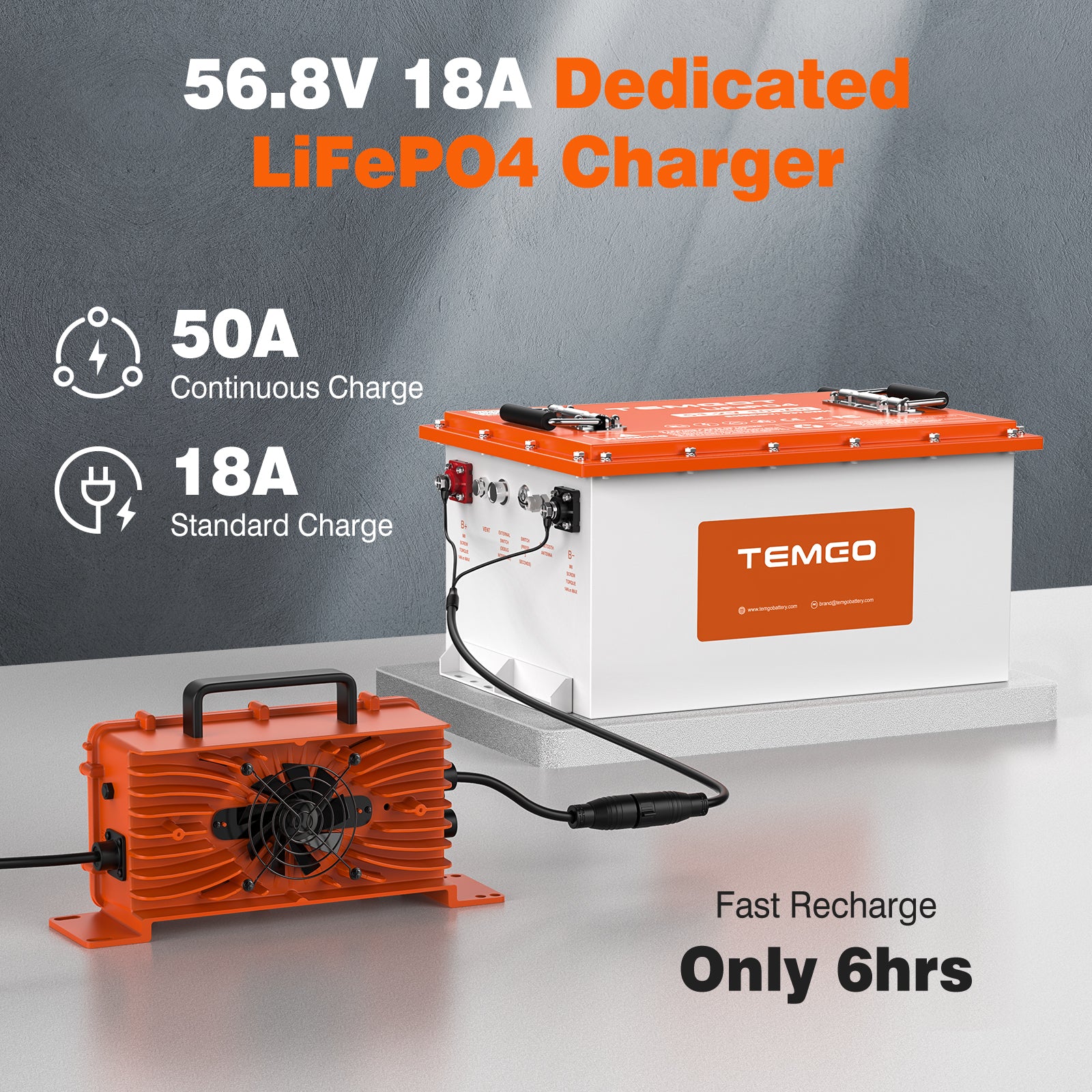Temgo 48V 105Ah 5.37kWh Lithium Golf Cart Battery with SOC Indicator Display, Built-in 200A BMS & Bluetooth, 4000+ Cycles & IP67, 16S1P
