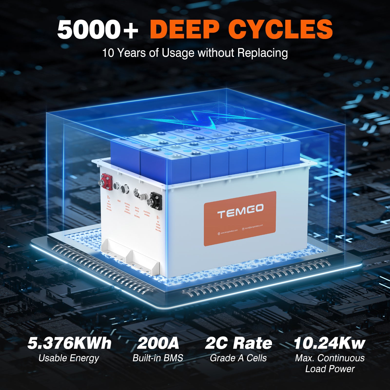Temgo 48V 105Ah 5.37kWh Lithium Golf Cart Battery with SOC Indicator Display, Built-in 200A BMS & Bluetooth, 4000+ Cycles & IP67, 16S1P