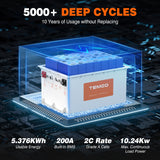 Temgo 48V 105Ah 5.37kWh Lithium Golf Cart Battery with SOC Indicator Display, Built-in 200A BMS & Bluetooth, 4000+ Cycles & IP67, 16S1P