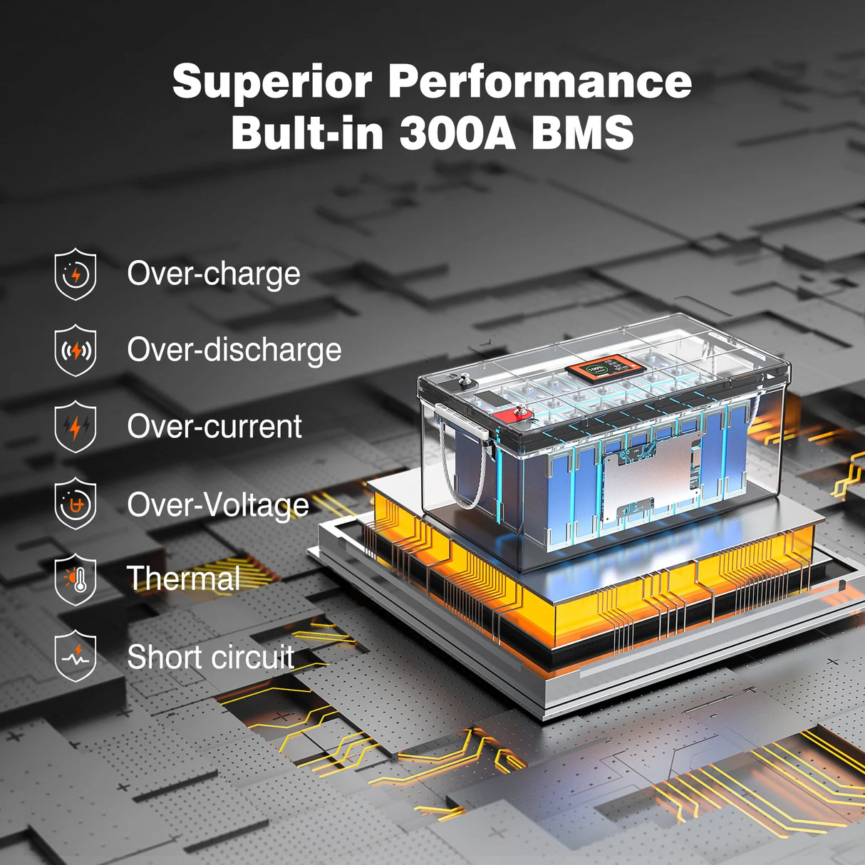 Temgo LiFePO4 12V 300Ah 3840Wh Self-Heating Battery with Touchable LCD Screen, Built-in 200A BMS & Bluetooth, 5000+ Cycles, Perfect for RVs, Motorhomes, Off Grid, Trailer & Camper