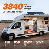 Temgo LiFePO4 12V 300Ah 3840Wh Self-Heating Battery with Touchable LCD Screen, Built-in 200A BMS & Bluetooth, 5000+ Cycles, Perfect for RVs, Motorhomes, Off Grid, Trailer & Camper