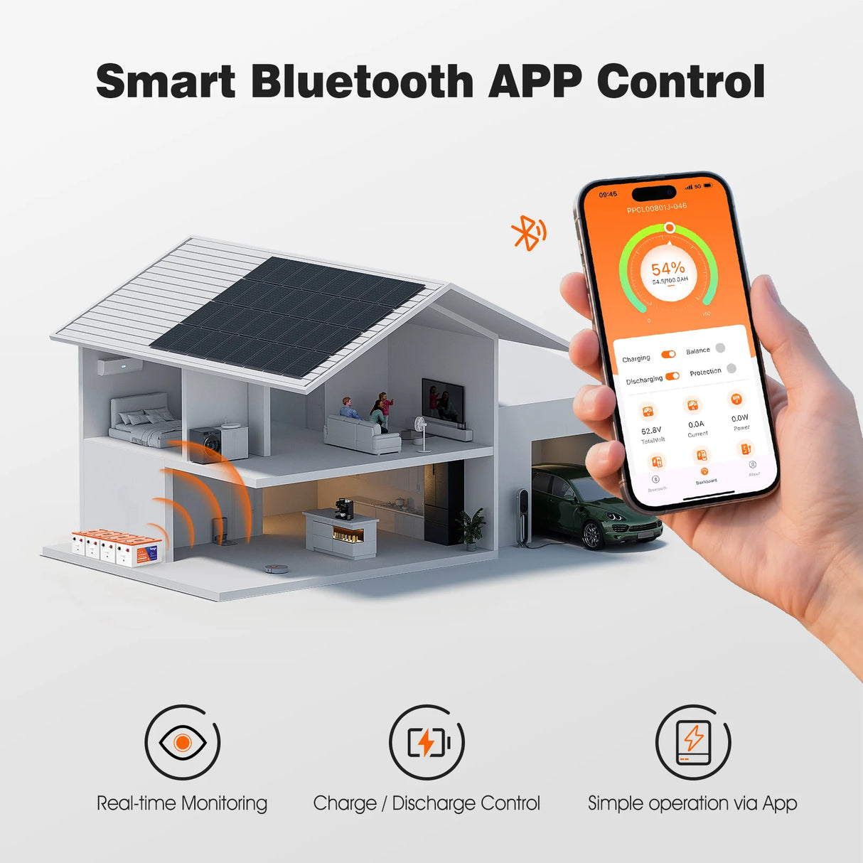 Temgo LiFePO4 12V 460Ah 5888Wh Battery with Touchable LCD Screen, Built-in 300A BMS & Bluetooth, 5000+ Cycles, Perfect for RVs, Yacht, Marine, Boat, Home Energy, Server Rack