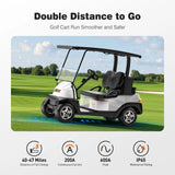 Temgo 48V 100Ah 5.12kWh Lithium Golf Cart Battery with SOC Indicator Display, Built-in 200A BMS & Bluetooth, 5000+ Cycles & IP67, 16S1P