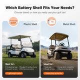 Temgo 48V 100Ah 5.12kWh Lithium Golf Cart Battery with SOC Indicator Display, Built-in 200A BMS & Bluetooth, 5000+ Cycles & IP67, 16S1P