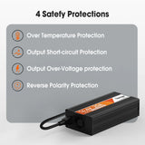 14.6V 20A Smart Battery Charger, LiFePO4 Battery Charger for 12V Lithium Battery, Perfect for LiFePO4 Battery Recharging, Support Fast Charging