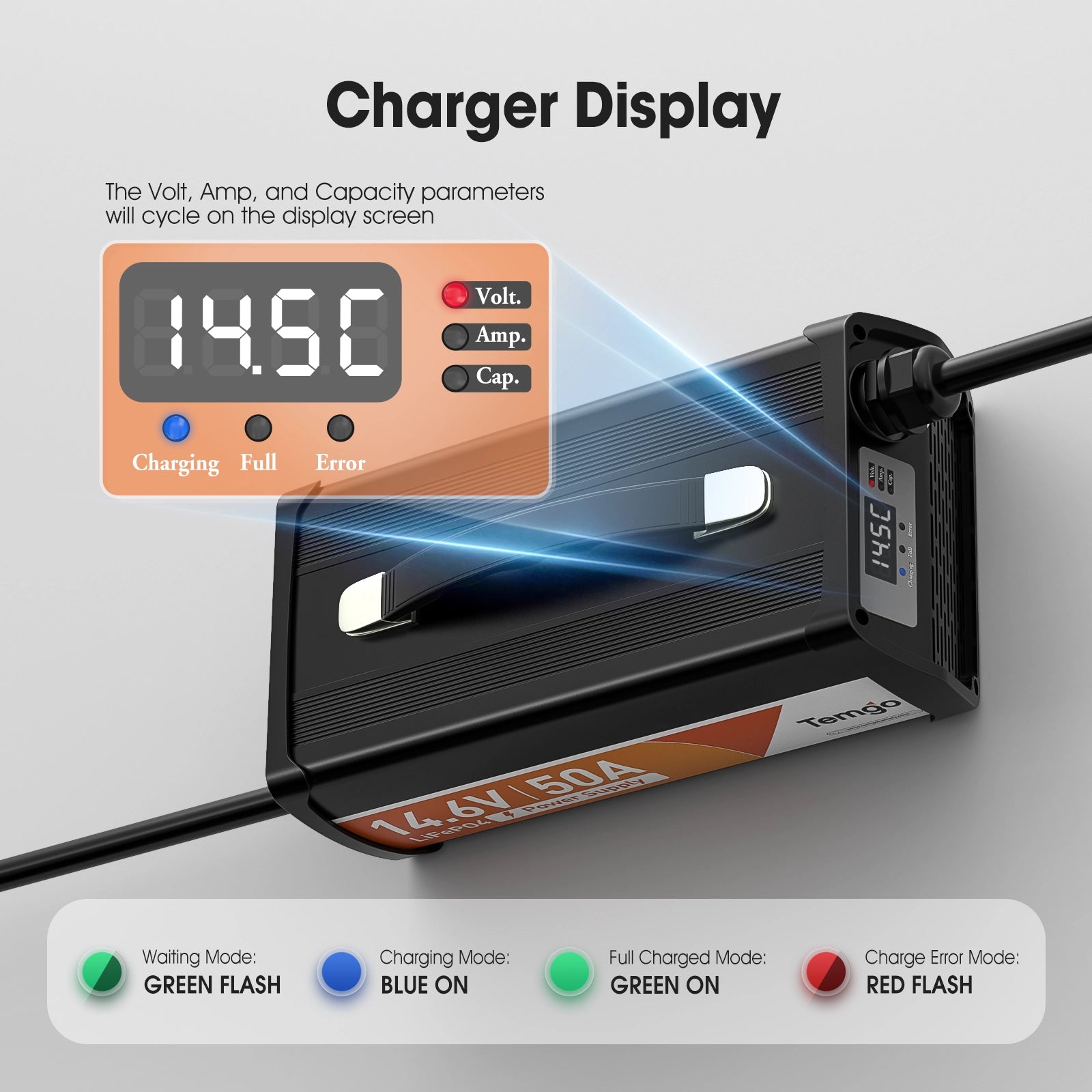 Temgot 14.6V 50A LiFePO4 Battery Charger, Fast Charging Lithium Battery Charger with Smart Activation, LED Indicator, Wire Lugs & Full Protection