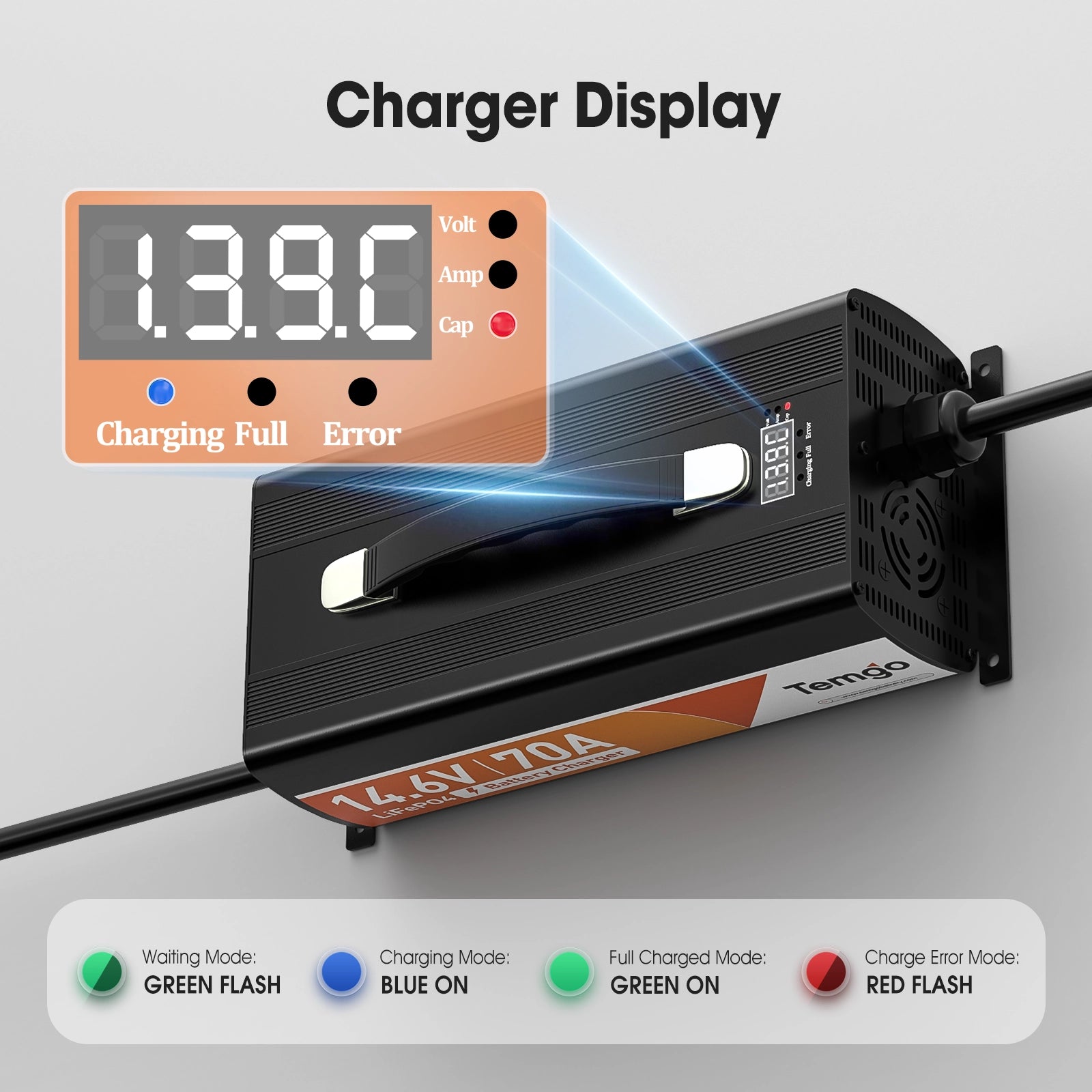 Temgot 14.6V 70A LiFePO4 Battery Charger, Fast Charging Lithium Battery Charger with Smart Activation, LED Indicator, Wire Lugs & Full Protection