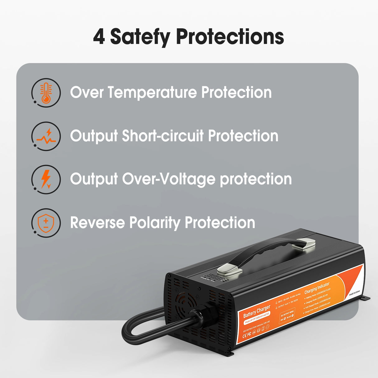 Temgo 14.6V 70A LiFePO4 Battery Charger, Fast Charging Lithium Battery Charger with Smart Activation, LED Indicator, Wire Lugs & Full Protection
