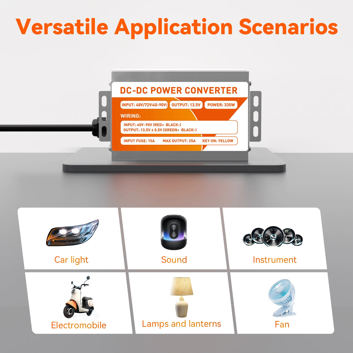 Temgo 48V/72V to 12V Golf Cart Voltage Converter, 25A 335W DC to DC Buck Power Supply