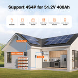 Temgo LiFePO4 12V 100Ah 1280Wh Self-Heating Battery with Touchable LCD Screen, Built-in 100A BMS & Bluetooth, 5000+ Cycles, Ideal for RVs & Campers, Marine, Solar, Off-Grid