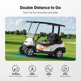Temgot 48v(51.2V) 150ah Lithium Golf Cart Battery