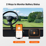 【Pre-Order】Temgo 48V(51.2V) 150ah Lithium Golf Cart Battery, Complete Upgrade Kit with Charger, LCD Display & App, Built-in 200A BMS, Max 10.24kW Power Output