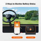 Temgo 51.2V 150ah Lithium Golf Cart Battery