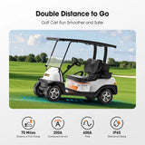 【Pre-Order】Temgo 48V(51.2V) 150ah Lithium Golf Cart Battery, Complete Upgrade Kit with Charger, LCD Display & App, Built-in 200A BMS, Max 10.24kW Power Output