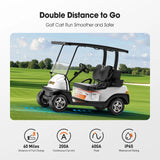 Temgo 72V 105Ah Lithium Golf Cart Battery, Complete Upgrade Kit with 78.1V 15A Charger, LCD Display & Bluetooth App, Built-in 200A Smart BMS, Max 14.08kW Output