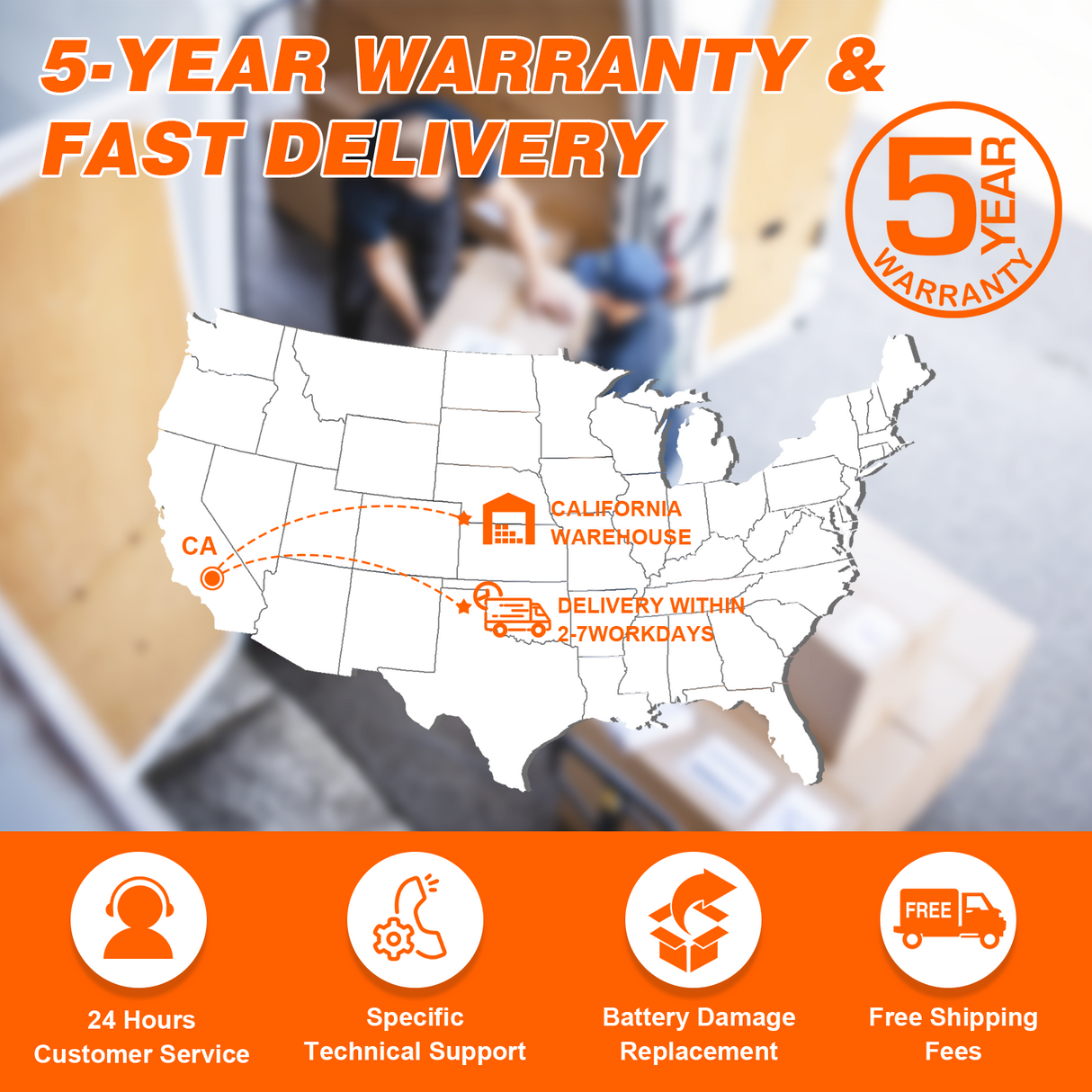 Temgo LiFePO4 12V 100Ah 1280Wh Battery with Touchable LCD Screen, Built-in 100A BMS & Bluetooth, 5000+ Cycles, Ideal for RVs & Trailers, Trolling Motors, Home Energy, UPS Backup