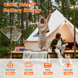 12.8V 12AH LiFePO4 Battery, Built-in 12A BMS, 5000+ Deep Cycle