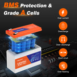 12V 7Ah Battery, Rechargeable LiFePO4 Battery, Built-in 7A BMS, 5000+ Deep Cycle